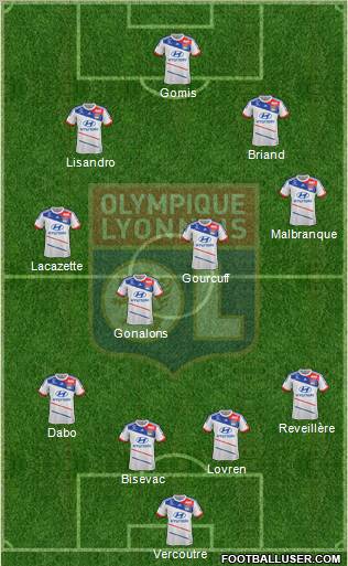 Olympique Lyonnais Formation 2013