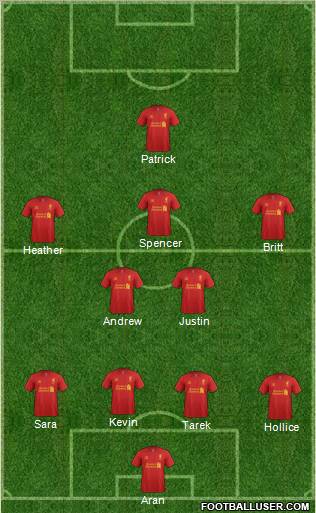 Liverpool Formation 2013