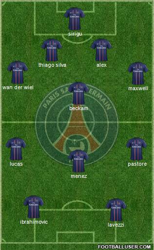 Paris Saint-Germain Formation 2013