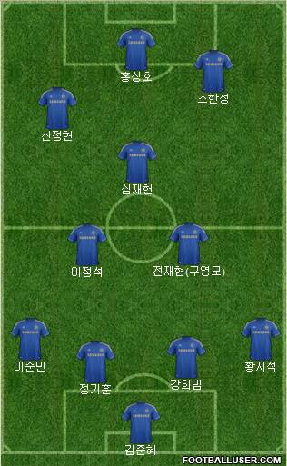 Chelsea Formation 2013