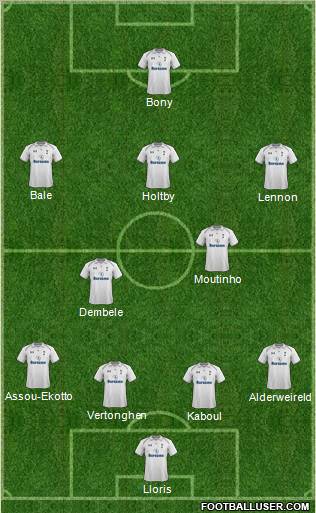Tottenham Hotspur Formation 2013
