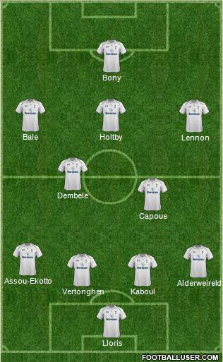 Tottenham Hotspur Formation 2013