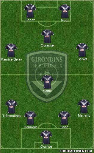 FC Girondins de Bordeaux Formation 2013