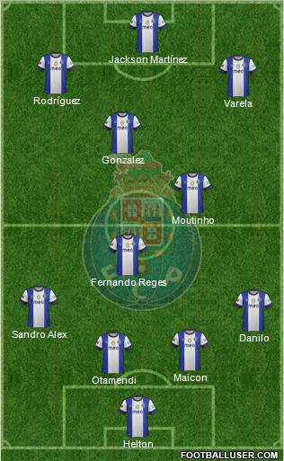 Futebol Clube do Porto - SAD Formation 2013