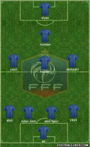 France Formation 2013