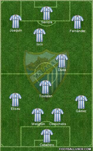 Málaga C.F., S.A.D. Formation 2013