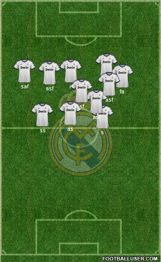 Real Madrid C.F. Formation 2013