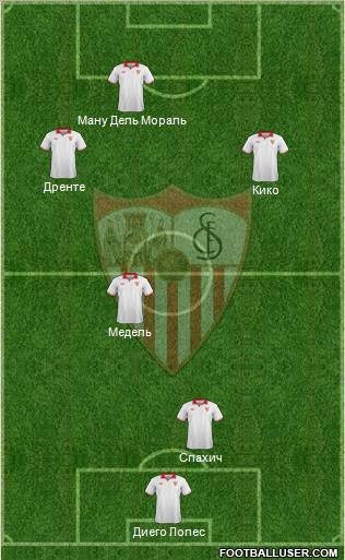 Sevilla F.C., S.A.D. Formation 2013