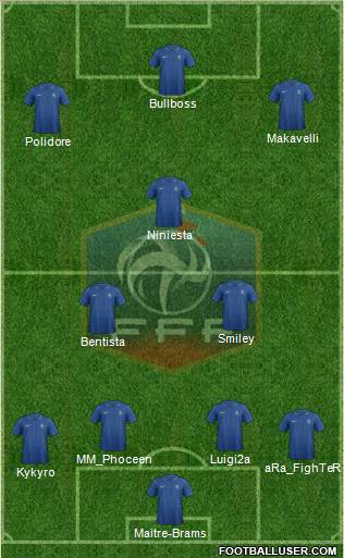France Formation 2013