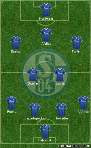 FC Schalke 04 Formation 2013