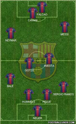 F.C. Barcelona Formation 2013