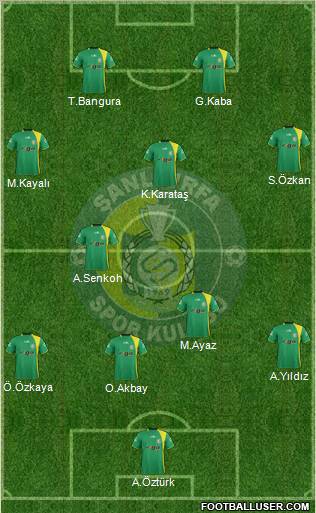 Sanliurfaspor Formation 2013