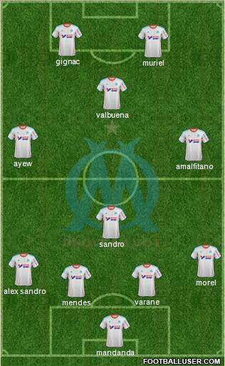 Olympique de Marseille Formation 2013