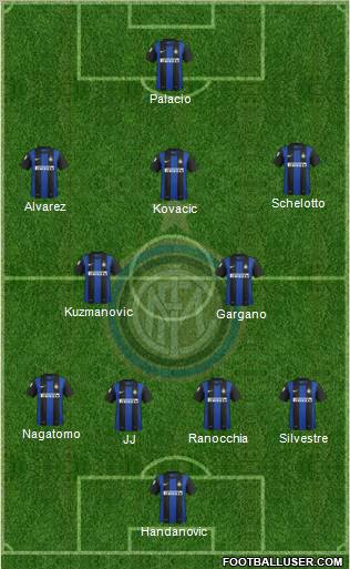 F.C. Internazionale Formation 2013