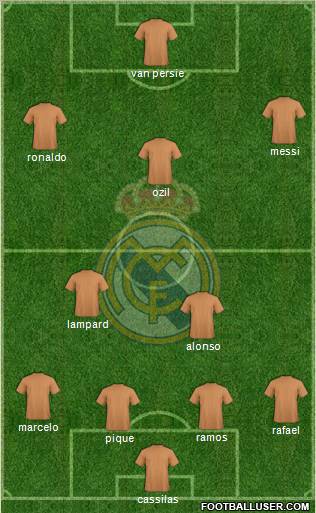 Real Madrid C.F. Formation 2013