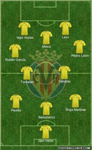 Villarreal C.F., S.A.D. Formation 2013
