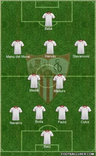 Sevilla F.C., S.A.D. Formation 2013