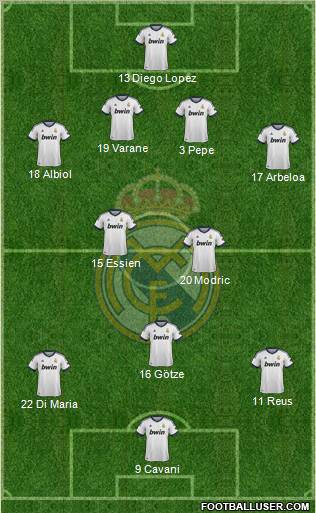 Real Madrid C.F. Formation 2013