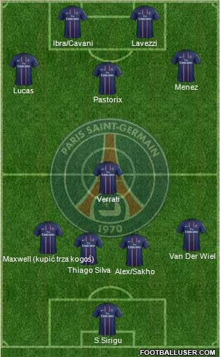 Paris Saint-Germain Formation 2013