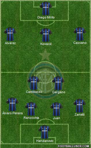 F.C. Internazionale Formation 2013