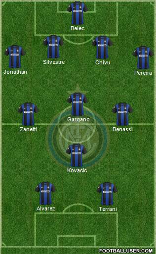 F.C. Internazionale Formation 2013