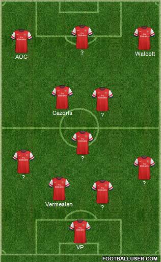 Arsenal Formation 2013