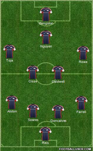 New England Revolution Formation 2013