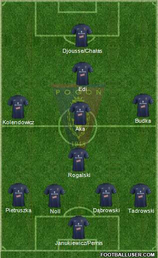 Pogon Szczecin Formation 2013