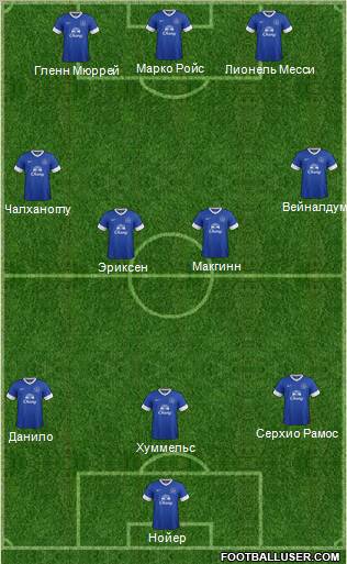 Everton Formation 2013