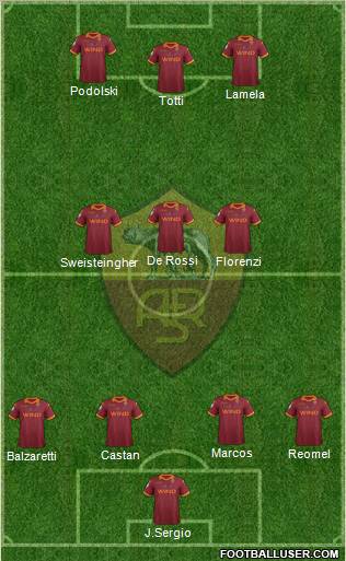 AS Roma Formation 2013