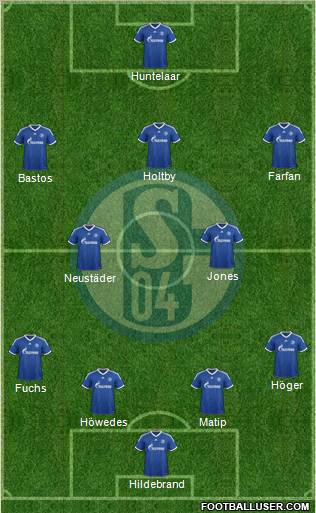 FC Schalke 04 Formation 2013