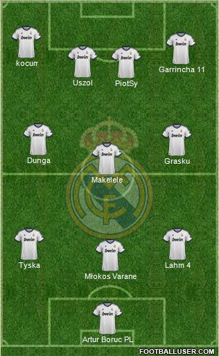 Real Madrid C.F. Formation 2013
