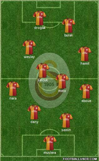 Galatasaray SK Formation 2013