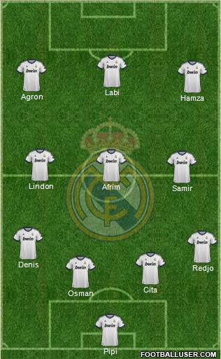 Real Madrid C.F. Formation 2013