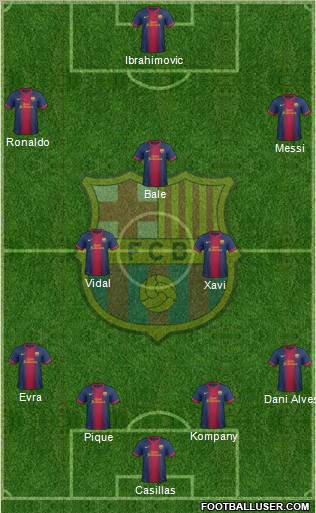 F.C. Barcelona Formation 2013