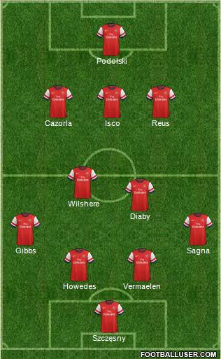 Arsenal Formation 2013