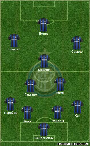 F.C. Internazionale Formation 2013