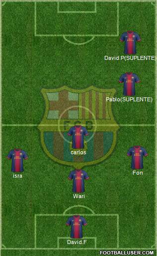 F.C. Barcelona Formation 2013