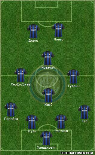 F.C. Internazionale Formation 2013