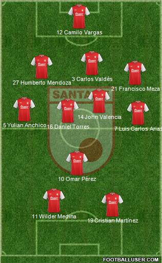 Santa Fe CD Formation 2013