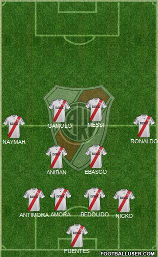 River Plate Formation 2013