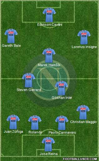 Napoli Formation 2013