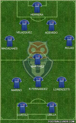 CF Universidad de Chile Formation 2013