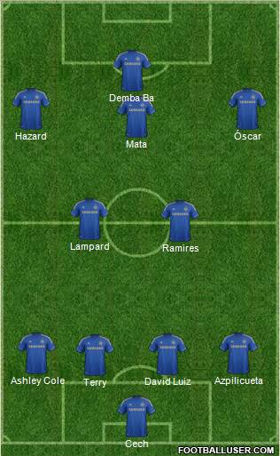 Chelsea Formation 2013