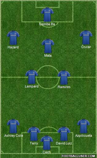 Chelsea Formation 2013