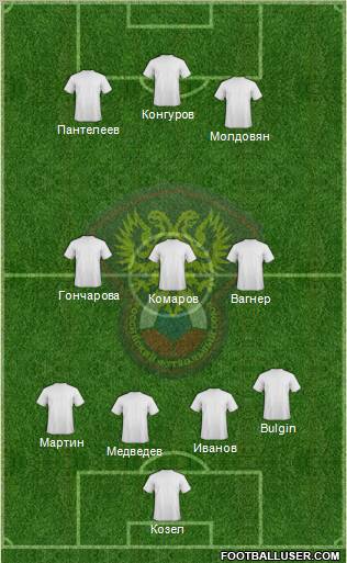 Russia Formation 2013