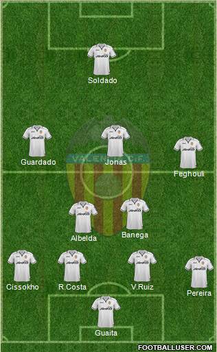 Valencia C.F., S.A.D. Formation 2013