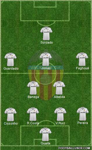 Valencia C.F., S.A.D. Formation 2013