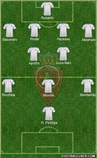 R. Zaragoza S.A.D. Formation 2013