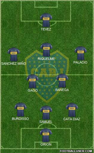 Boca Juniors Formation 2013